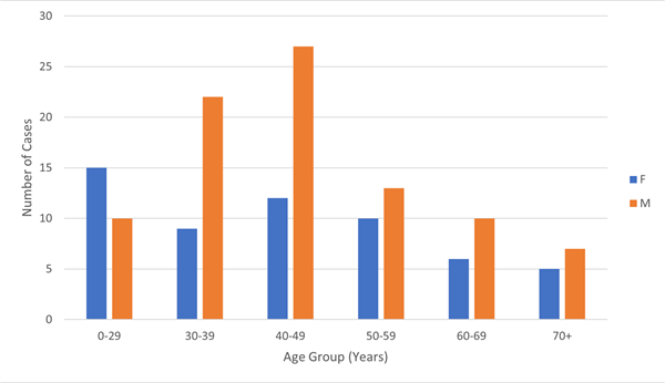 fig2hepb23.png