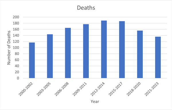 fig4hepc23.png