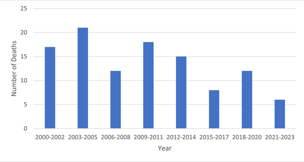 fig5hepb23.png
